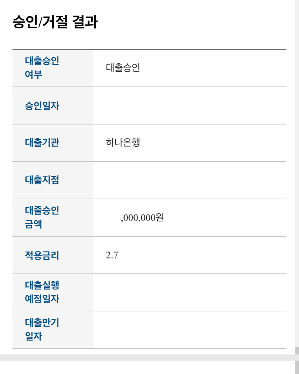 허그 신혼부부 전세자금대출 실행화면