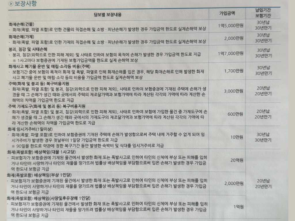 보험증권 보장내용 예시